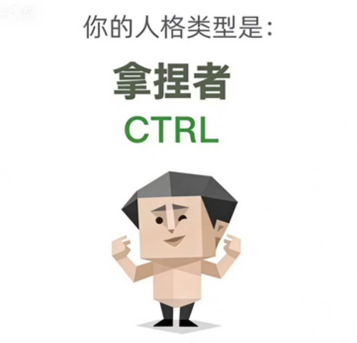 SBTI result card: the CTRL type